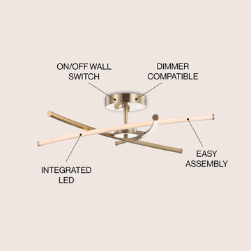 Crucis 31.5" Modern Metal Integrated LED Semi Flush Mount - JONATHAN Y